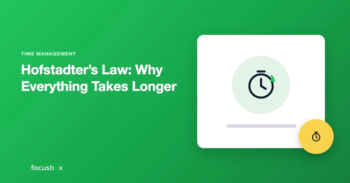 Hofstadter's Law: Why Everything Takes Longer